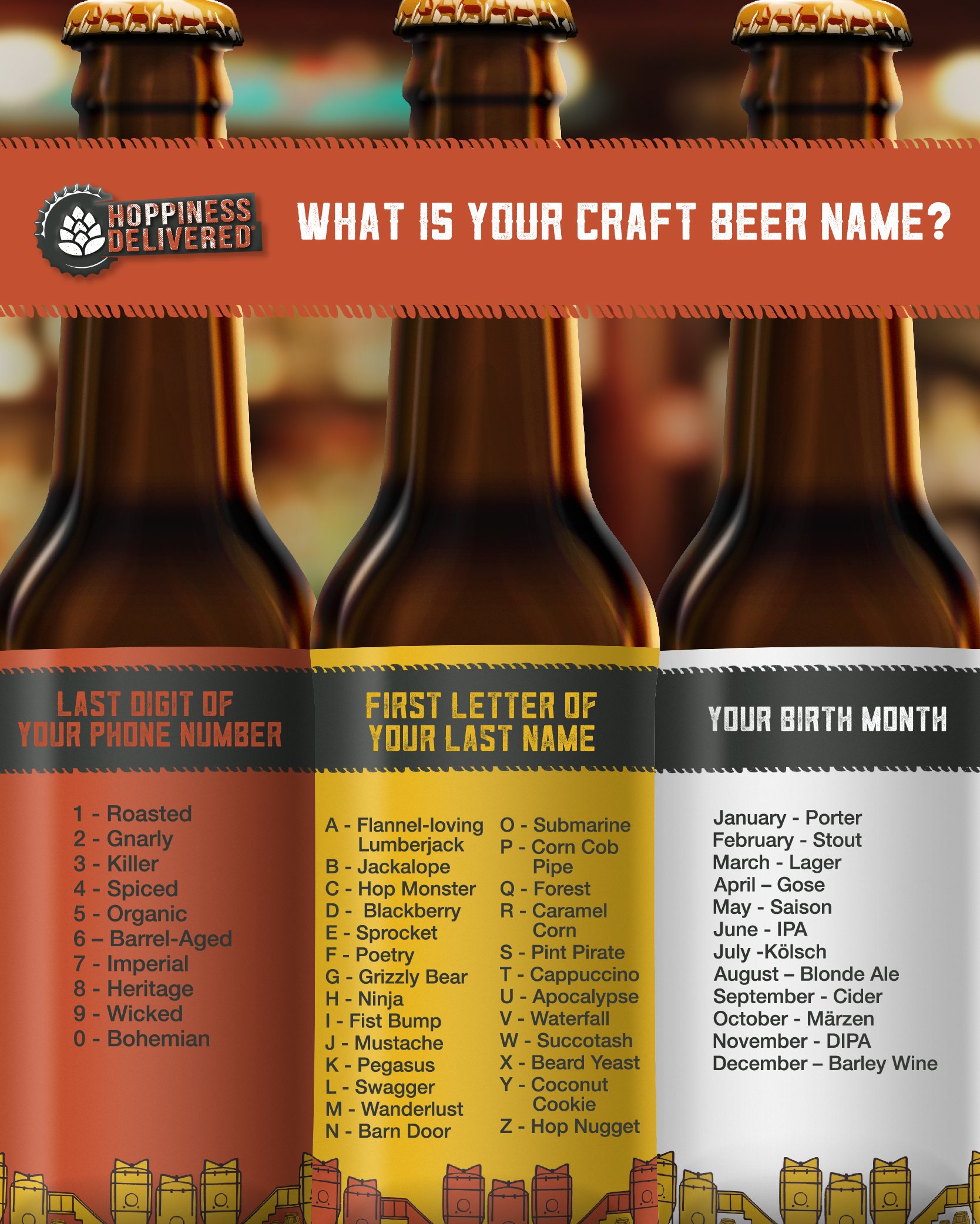  Beer Name Generator